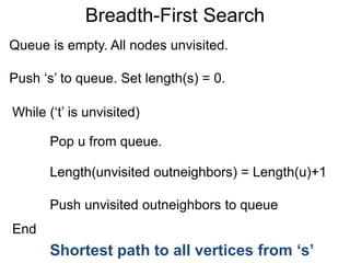 Breadth-First Search
Queue is empty. All nodes unvisited.
Push ‘s’ to queue. Set length(s) = 0.
While (‘t’ is unvisited)
Pop u from queue.
Length(unvisited outneighbors) = Length(u)+1
Push unvisited outneighbors to queue
End
Shortest path to all vertices from ‘s’
 