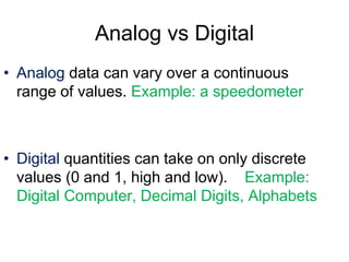 Analog vs Digital
• Analog data can vary over a continuous
range of values. Example: a speedometer
• Digital quantities can take on only discrete
values (0 and 1, high and low). Example:
Digital Computer, Decimal Digits, Alphabets
 