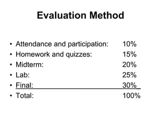 Evaluation Method
• Attendance and participation: 10%
• Homework and quizzes: 15%
• Midterm: 20%
• Lab: 25%
• Final: 30%_
• Total: 100%
 