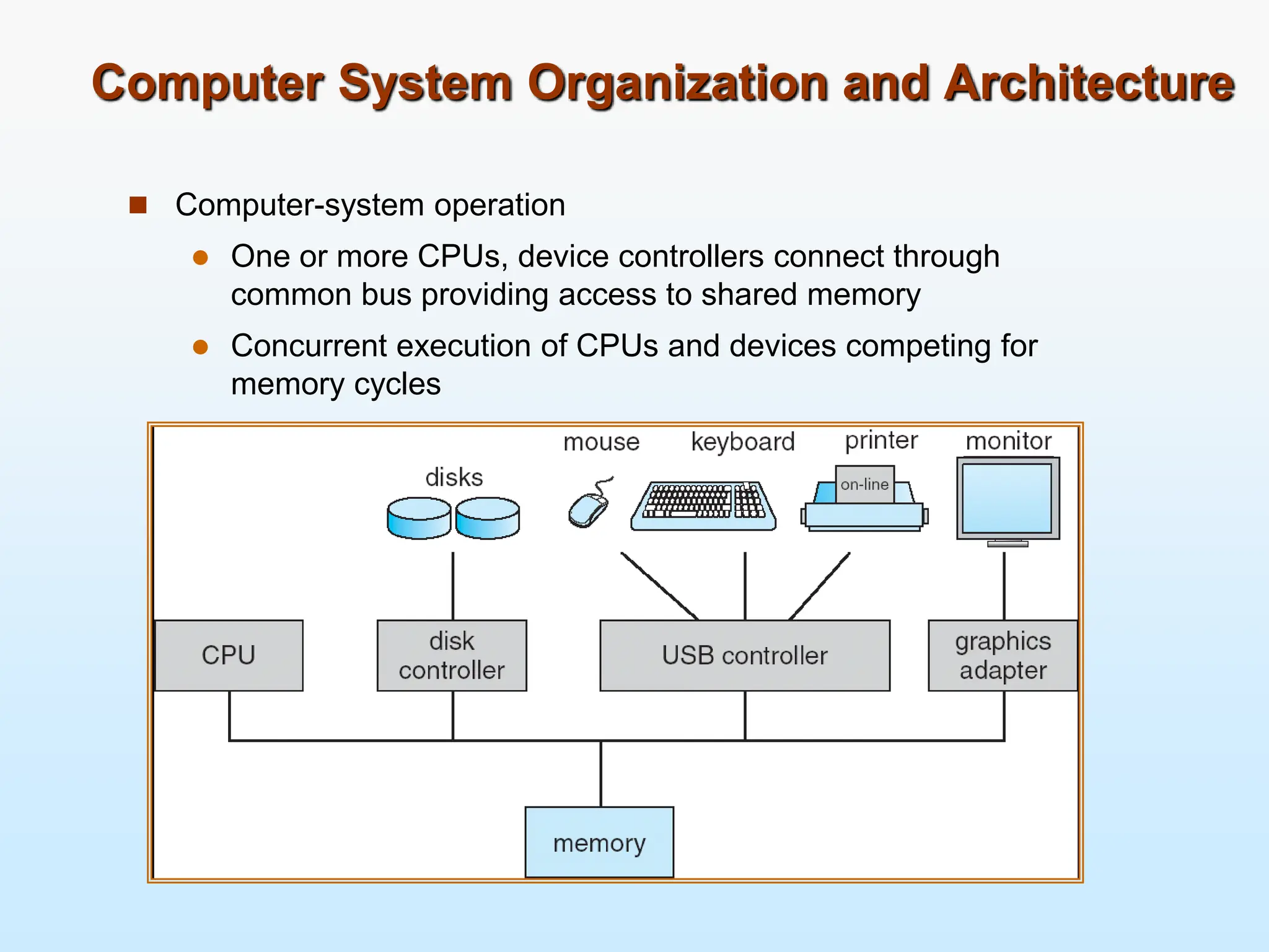 Computer System Organization and Architecture  Computer-system operation  One or more CPUs, device controllers connect through common bus providing access to shared memory  Concurrent execution of CPUs and devices competing for memory cycles 
