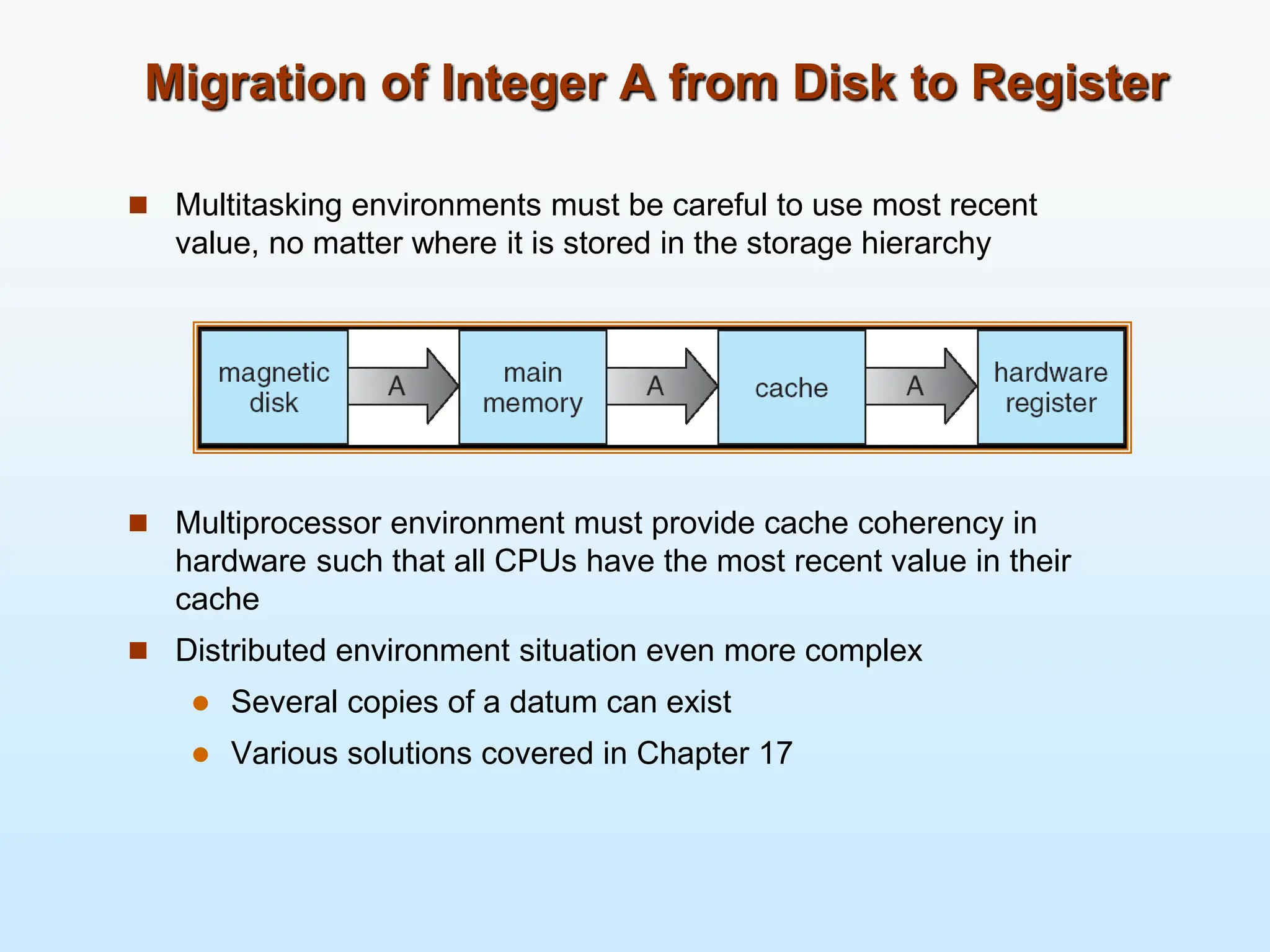 Migration of Integer A from Disk to Register  Multitasking environments must be careful to use most recent value, no matter where it is stored in the storage hierarchy  Multiprocessor environment must provide cache coherency in hardware such that all CPUs have the most recent value in their cache  Distributed environment situation even more complex  Several copies of a datum can exist  Various solutions covered in Chapter 17 