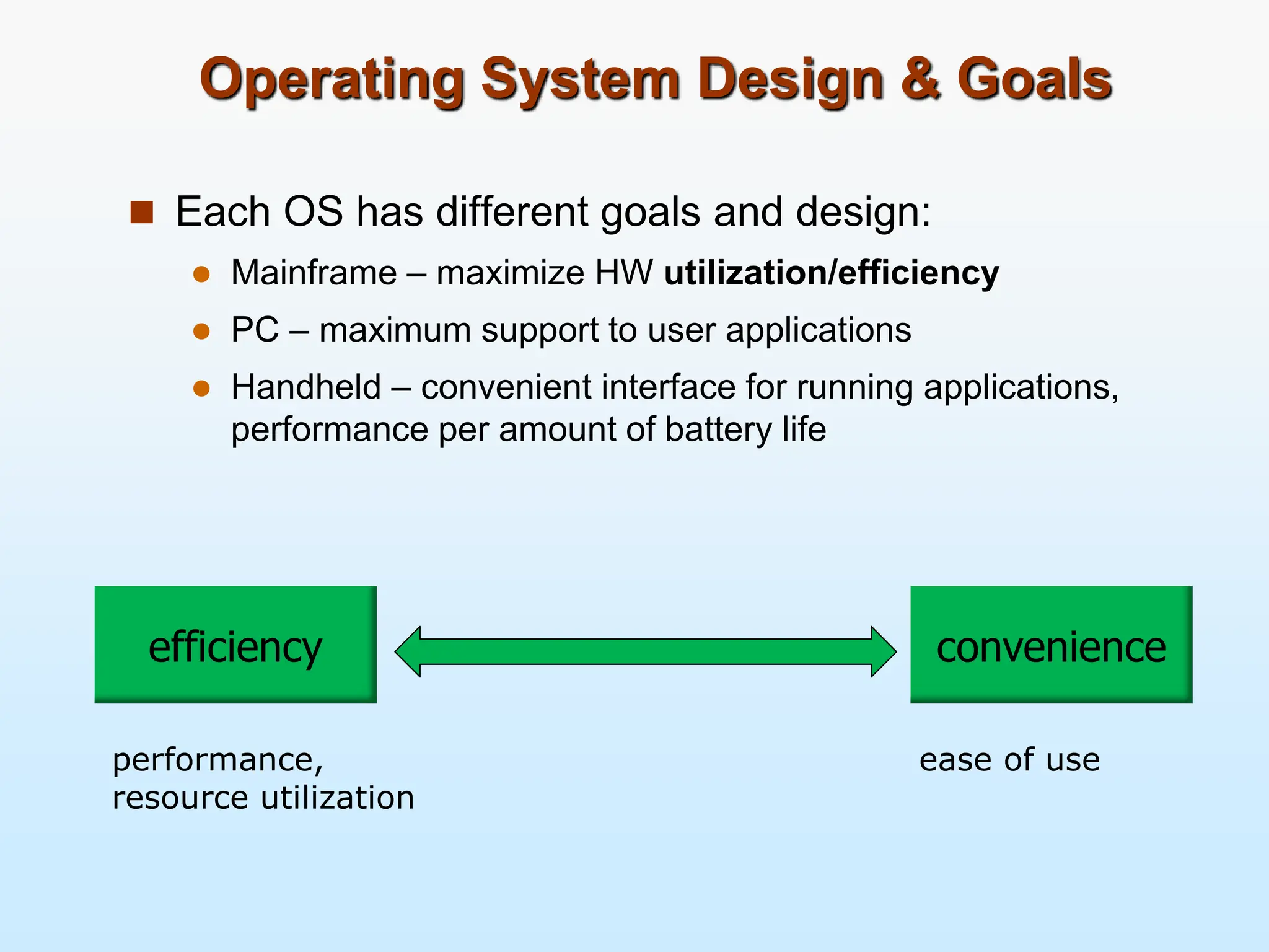 Operating System Design & Goals  Each OS has different goals and design:  Mainframe – maximize HW utilization/efficiency  PC – maximum support to user applications  Handheld – convenient interface for running applications, performance per amount of battery life convenience efficiency performance, resource utilization ease of use 