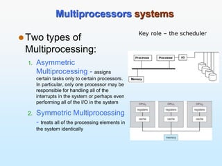 Multiprocessors systems
Two types of
Multiprocessing:
1. Asymmetric
Multiprocessing - assigns
certain tasks only to certain processors.
In particular, only one processor may be
responsible for handling all of the
interrupts in the system or perhaps even
performing all of the I/O in the system
2. Symmetric Multiprocessing
- treats all of the processing elements in
the system identically
Key role – the scheduler
 