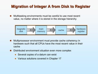 Migration of Integer A from Disk to Register
 Multitasking environments must be careful to use most recent
value, no matter where it is stored in the storage hierarchy
 Multiprocessor environment must provide cache coherency in
hardware such that all CPUs have the most recent value in their
cache
 Distributed environment situation even more complex
 Several copies of a datum can exist
 Various solutions covered in Chapter 17
 