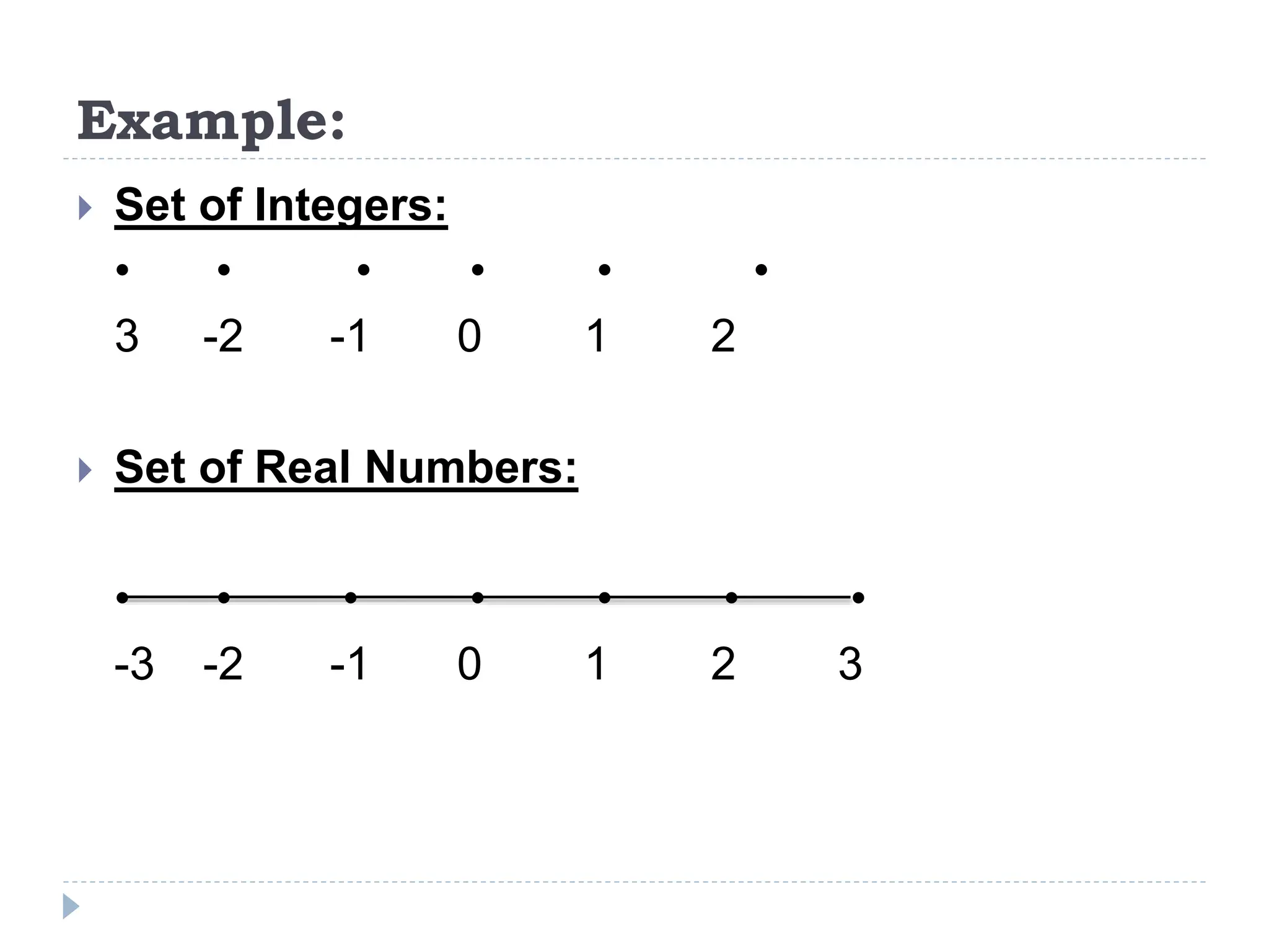 Example:
 Set of Integers:
• • • • • •
3 -2 -1 0 1 2
 Set of Real Numbers:
• • • • • • •
-3 -2 -1 0 1 2 3
 