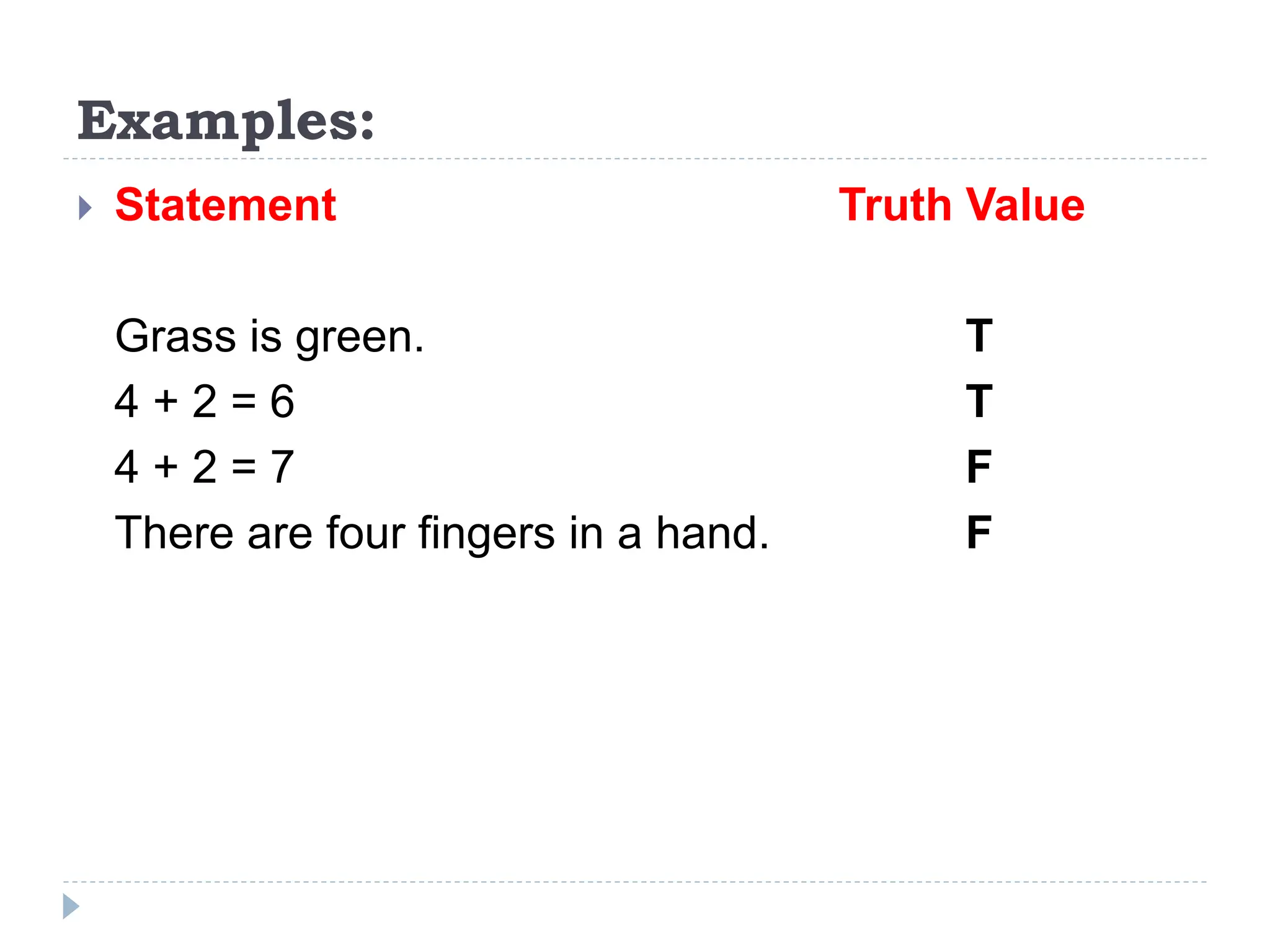 Examples:
 Statement Truth Value
Grass is green. T
4 + 2 = 6 T
4 + 2 = 7 F
There are four fingers in a hand. F
 