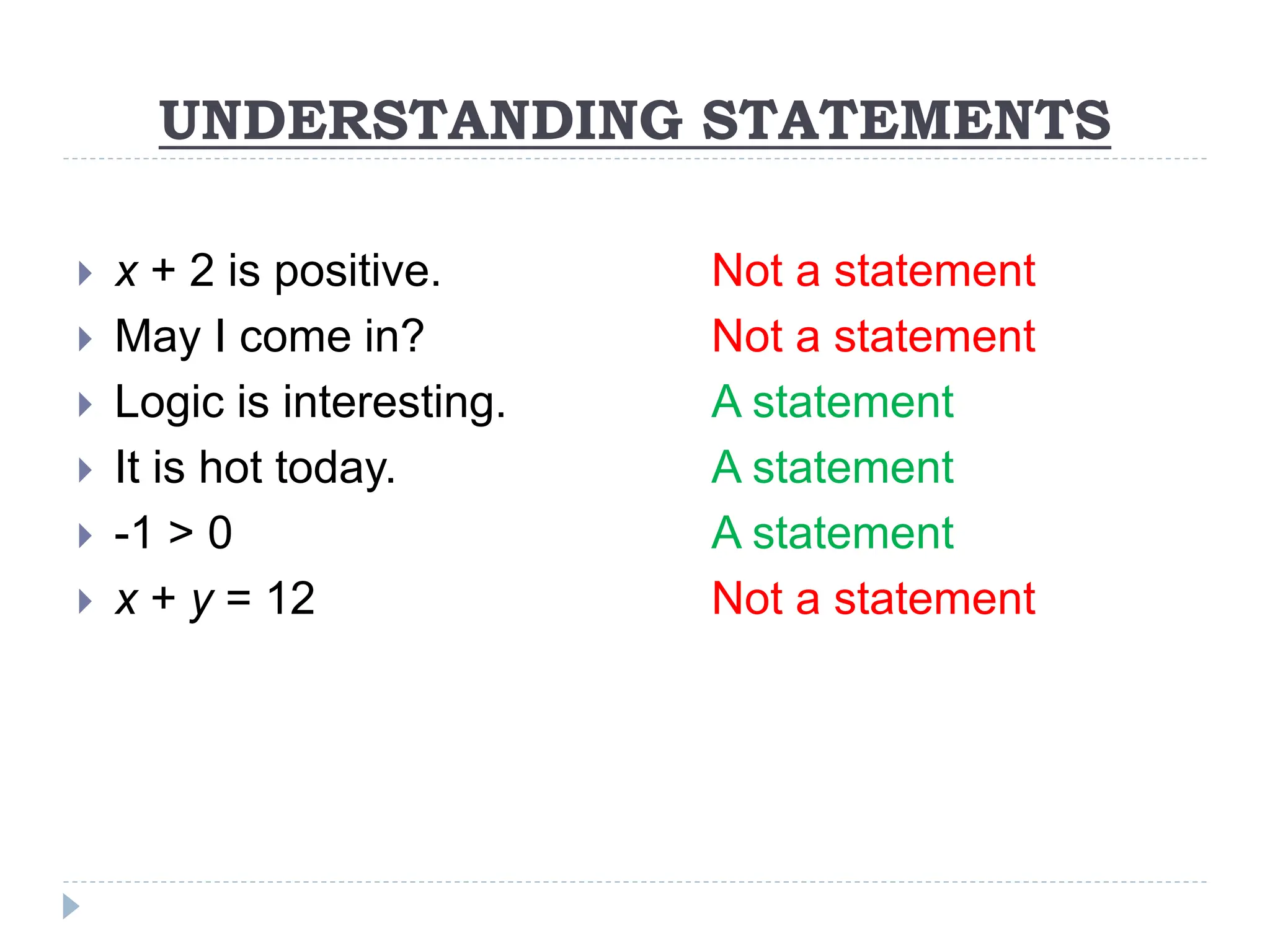 UNDERSTANDING STATEMENTS
 x + 2 is positive. Not a statement
 May I come in? Not a statement
 Logic is interesting. A statement
 It is hot today. A statement
 -1 > 0 A statement
 x + y = 12 Not a statement
 