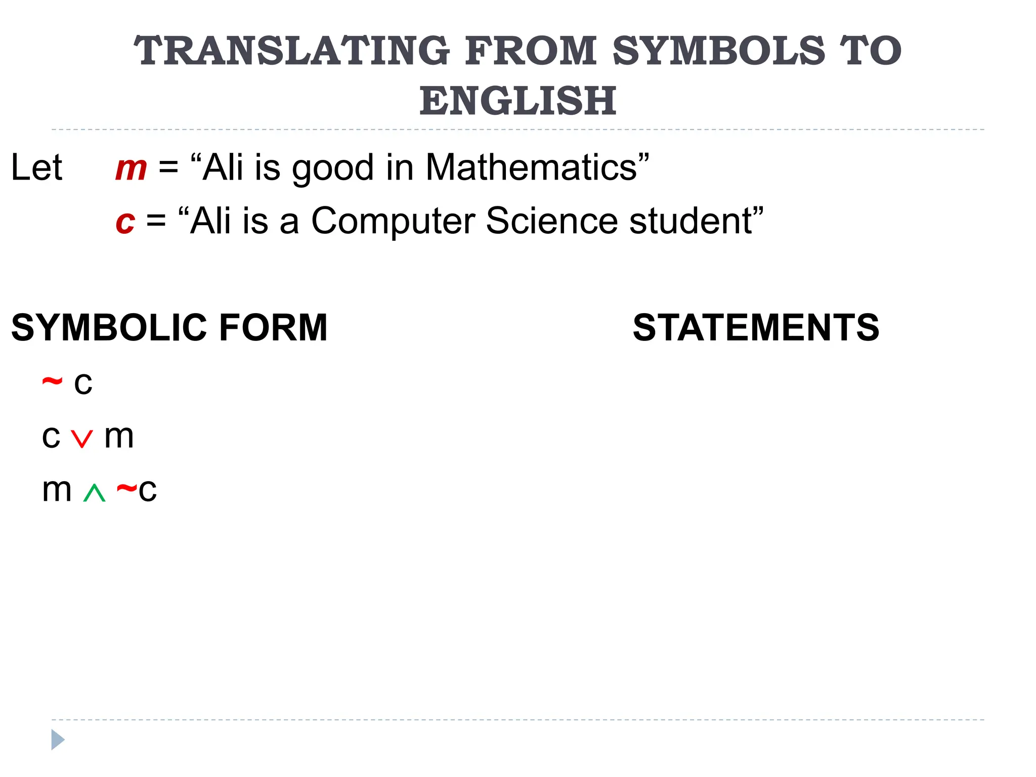 TRANSLATING FROM SYMBOLS TO
ENGLISH
Let m = “Ali is good in Mathematics”
c = “Ali is a Computer Science student”
SYMBOLIC FORM STATEMENTS
~ c
c  m
m  ~c
 
