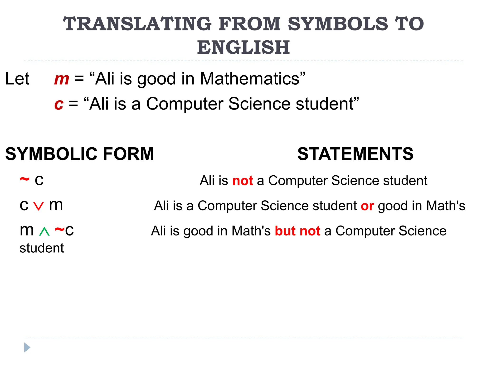 TRANSLATING FROM SYMBOLS TO
ENGLISH
Let m = “Ali is good in Mathematics”
c = “Ali is a Computer Science student”
SYMBOLIC FORM STATEMENTS
~ c Ali is not a Computer Science student
c  m Ali is a Computer Science student or good in Math's
m  ~c Ali is good in Math's but not a Computer Science
student
 