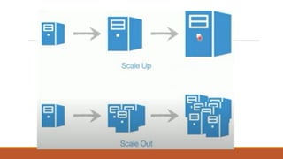 Parallel and Distributed Computing chapter 1 | PPT