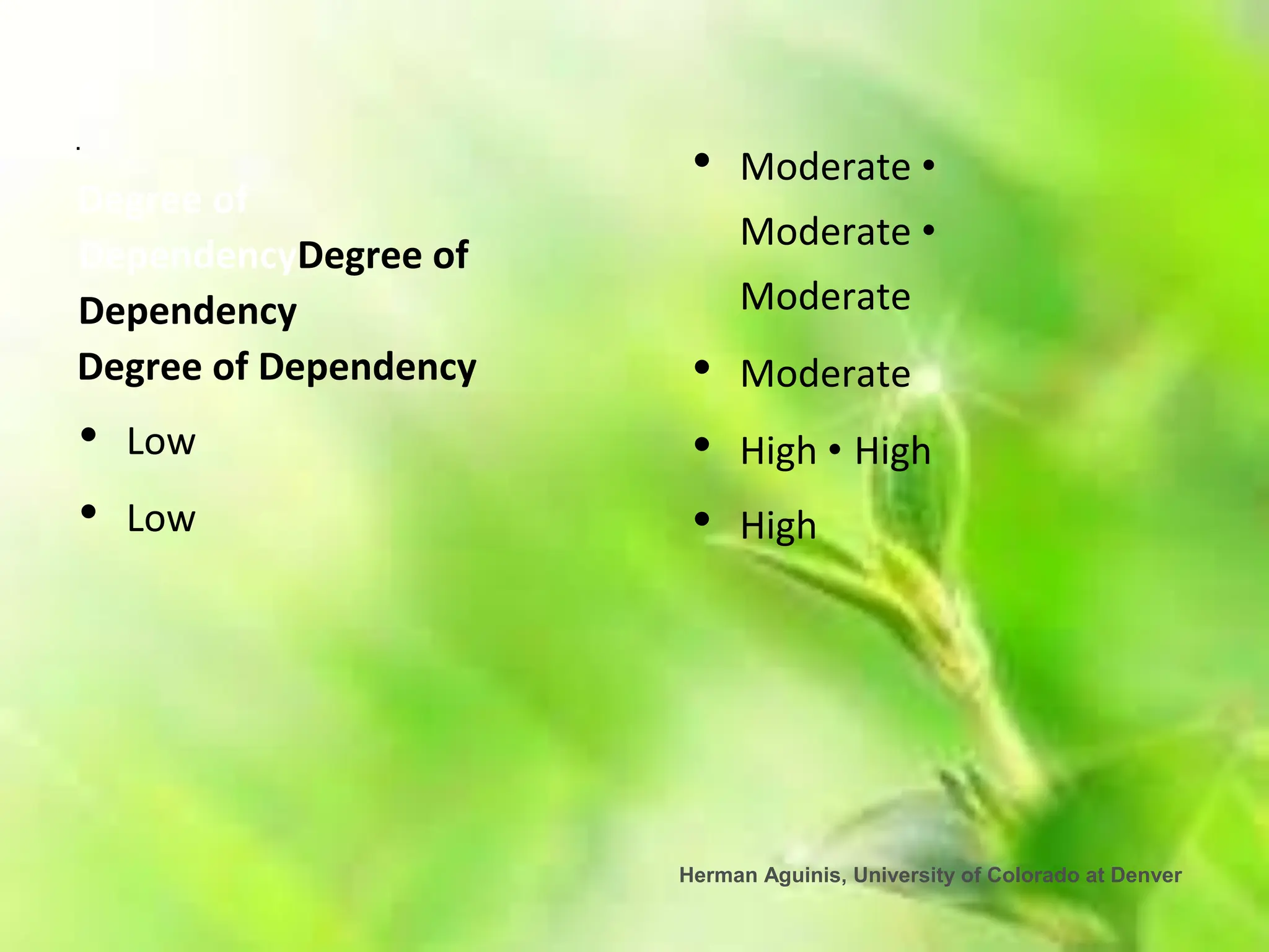 Herman Aguinis, University of Colorado at Denver
.
Degree of
DependencyDegree of
Dependency
Degree of Dependency
• Low
• Low
• Moderate •
Moderate •
Moderate
• Moderate
• High • High
• High
 