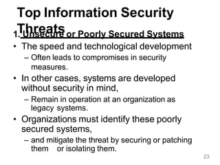 Unsecure Computer Organization Lecture 01 Information Security BS computer Science | PDF