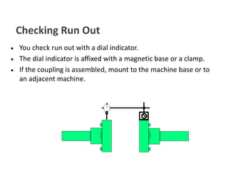 Run Out Inspection Chuck Lecture01 maintenance installations in machinery | PDF