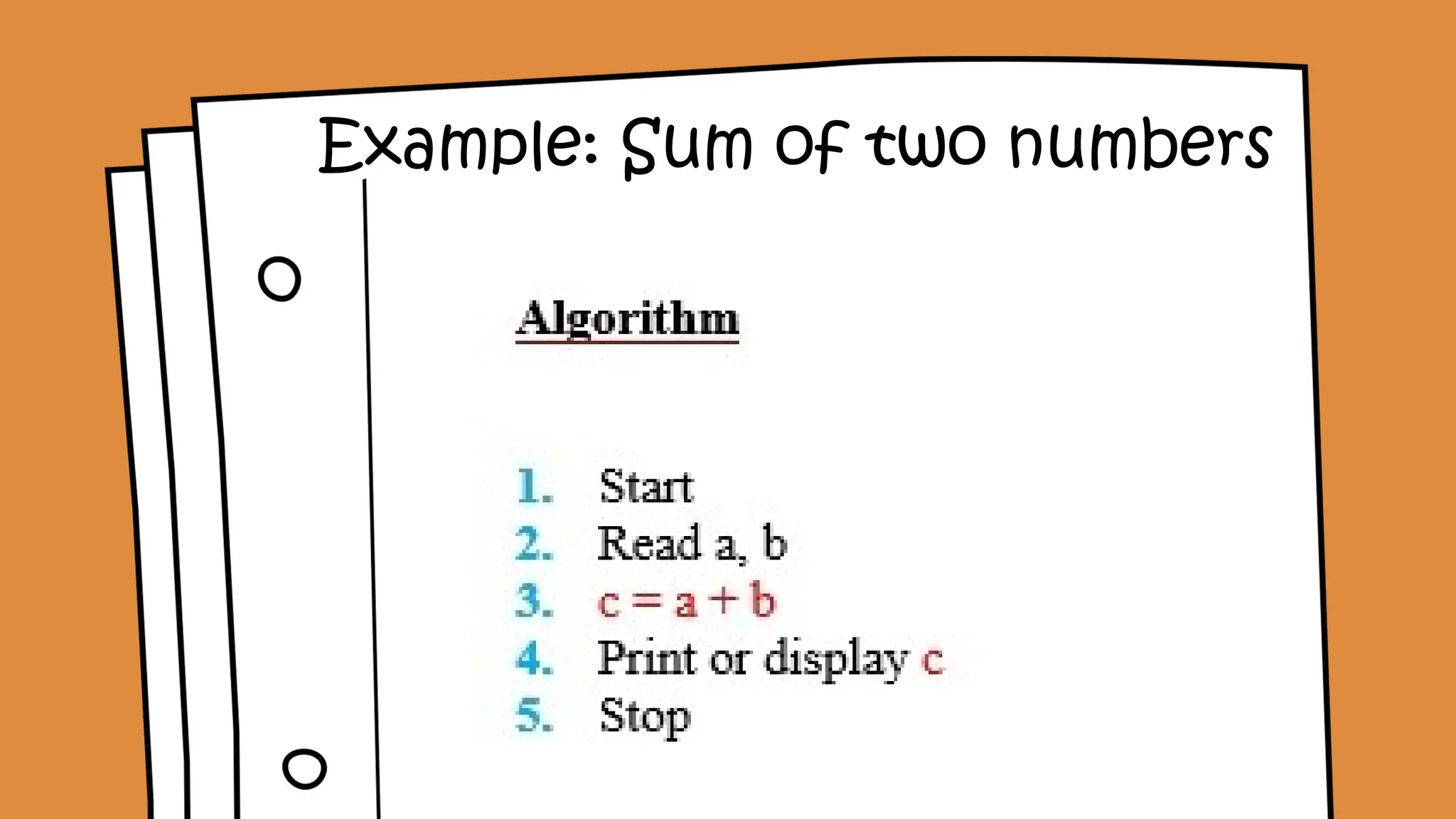 Example: Sum of two numbers
 