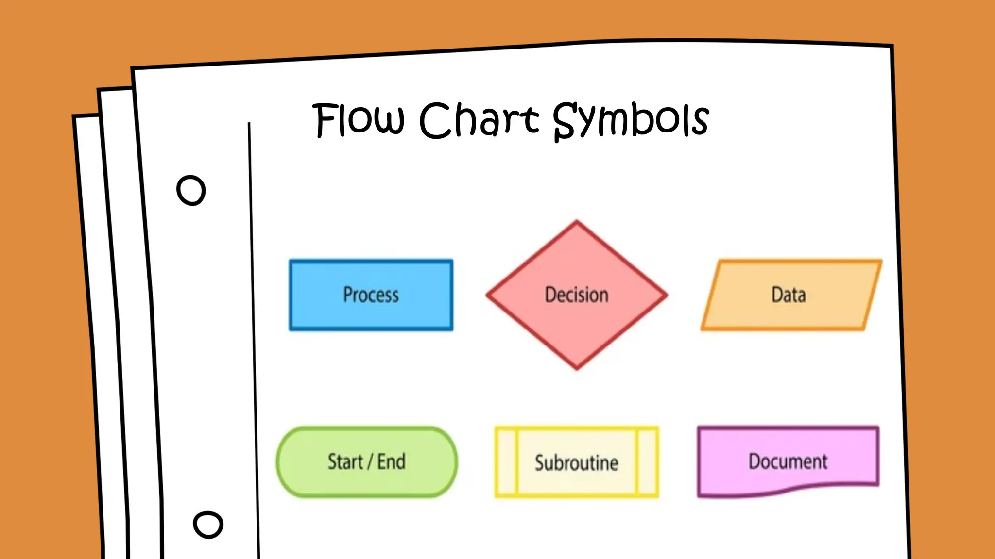 Flow Chart Symbols
 