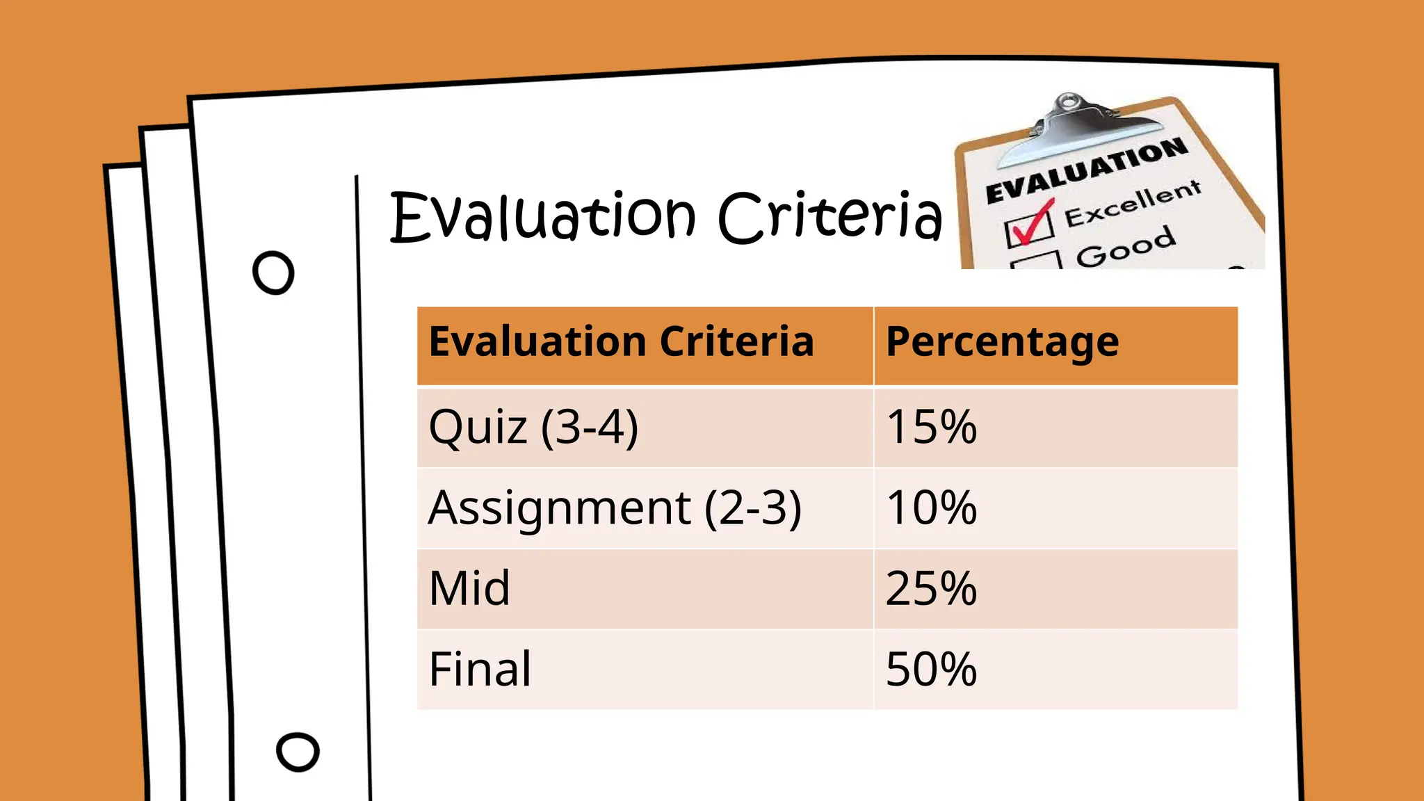 Evaluation Criteria
Evaluation Criteria Percentage
Quiz (3-4) 15%
Assignment (2-3) 10%
Mid 25%
Final 50%
 