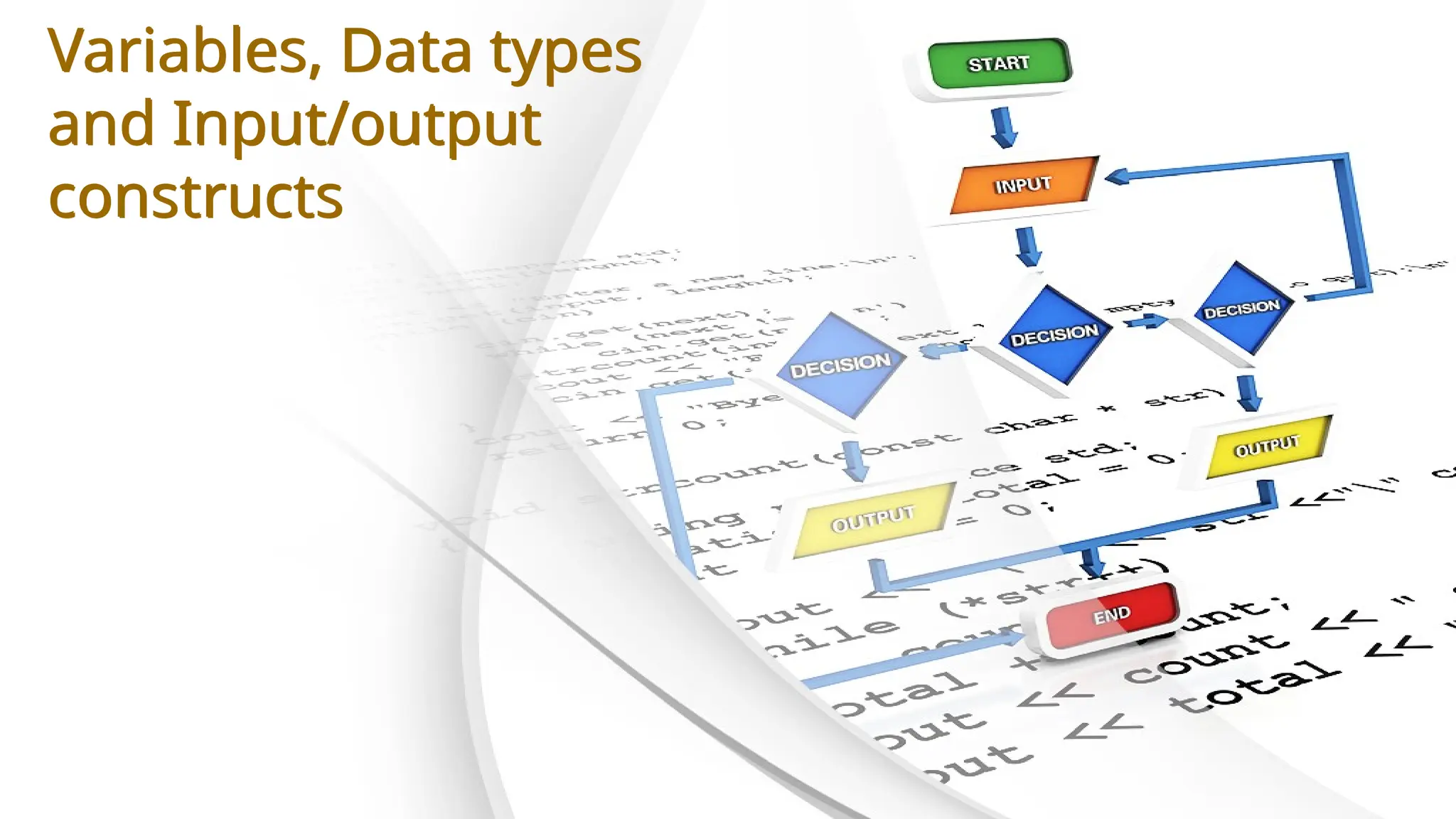 Variables, Data types
and Input/output
constructs
 