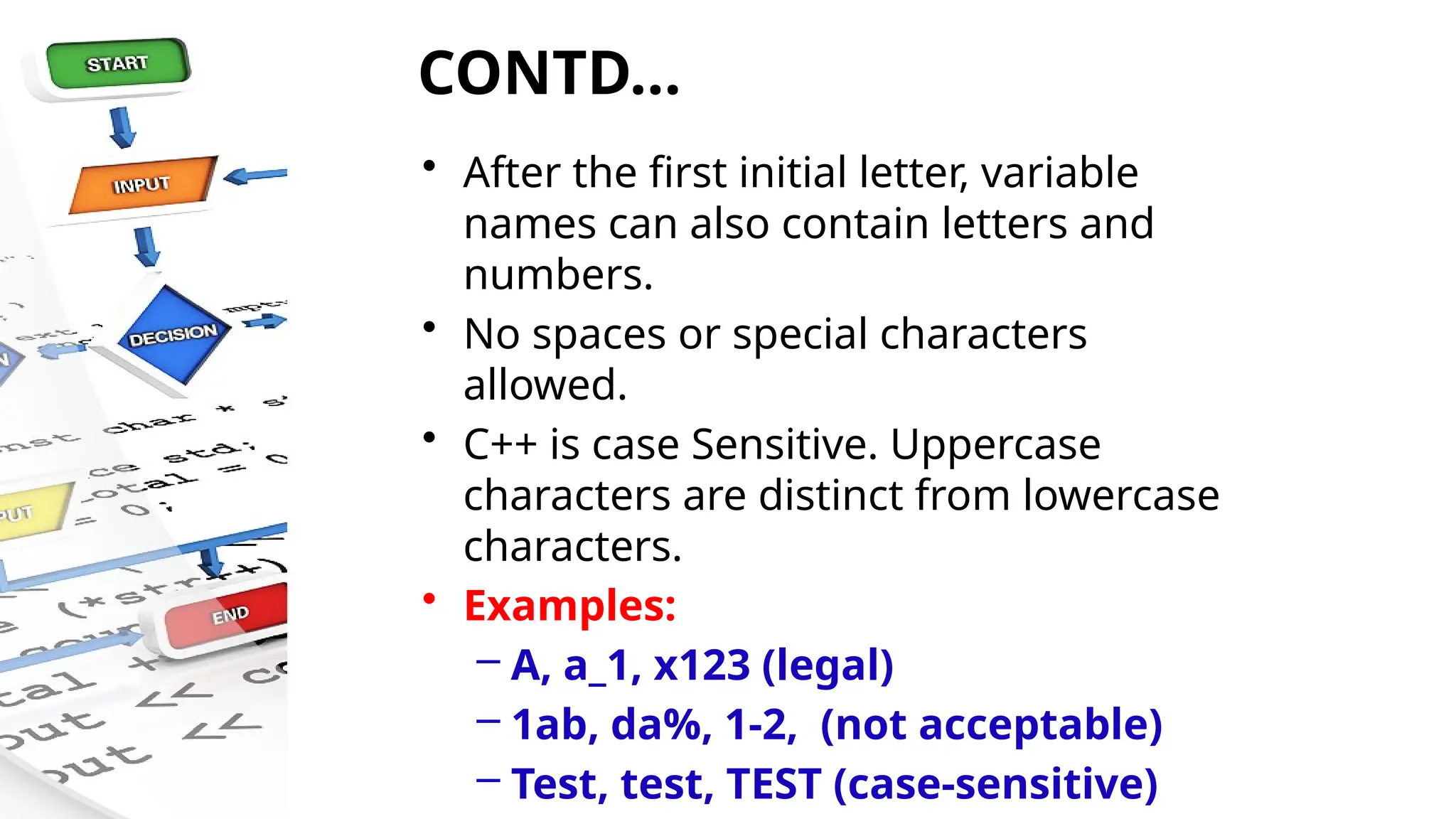 CONTD…
• After the first initial letter, variable
names can also contain letters and
numbers.
• No spaces or special characters
allowed.
• C++ is case Sensitive. Uppercase
characters are distinct from lowercase
characters.
• Examples:
– A, a_1, x123 (legal)
– 1ab, da%, 1-2, (not acceptable)
– Test, test, TEST (case-sensitive)
 