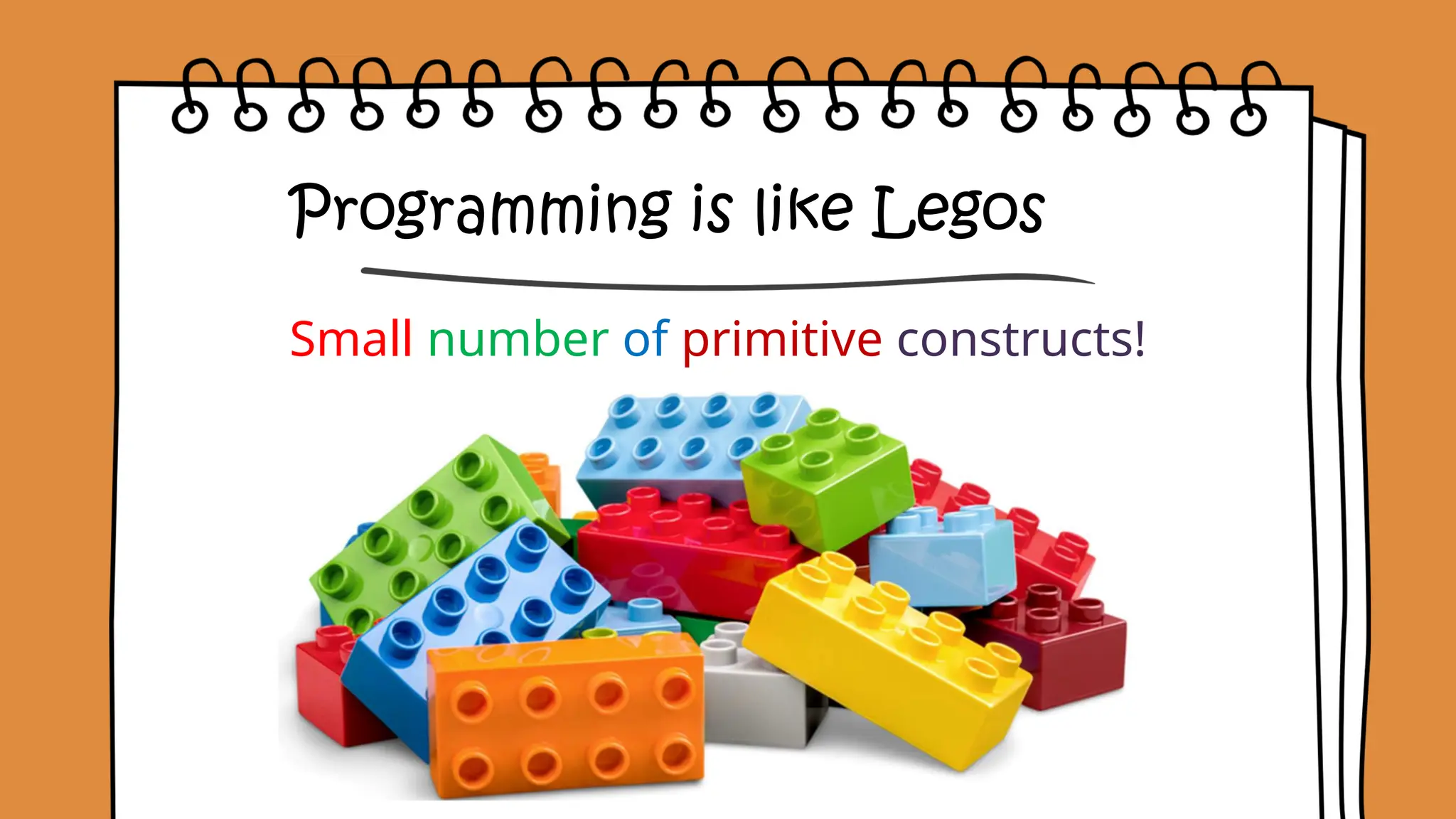 Programming is like Legos
Small number of primitive constructs!
 