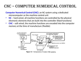 CAM software 3D print , CADLecture 01.pptx