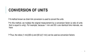 Conversion Rates Physics Lecture # 01 Applied Physics basics.pptx