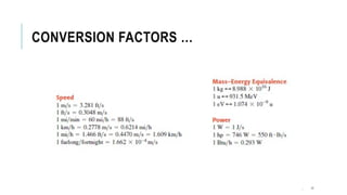 Lecture # 01 Applied Physics basics.pptx