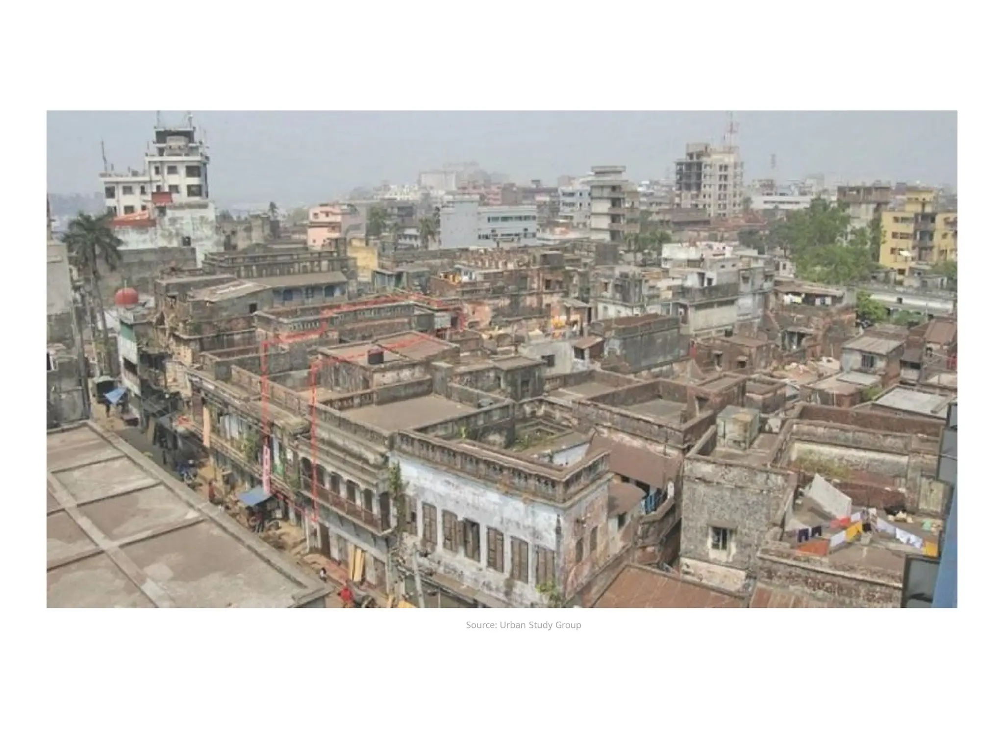 Source: Urban Study Group
 