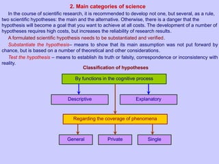 Fundamental Concepts and Structure of Scientific Research and Thinking ...