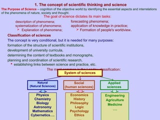 Fundamental Concepts and Structure of Scientific Research and Thinking ...
