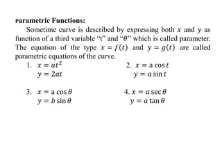 Cos Function Parameters Lecture 01-2 (Functions).pptx