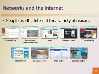 Networks and the Internet

• People use the Internet for a variety of reasons:



 Communicate        Research and               Shop            Bank and Invest       Online Trading
                  Access Information




          Entertainment       Download Music          Share Videos        Web Application




                                                                                                      13
 