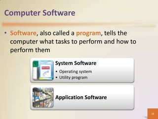 Computer Software

• Software, also called a program, tells the
  computer what tasks to perform and how to
  perform them
                 System Software
                 • Operating system
                 • Utility program



                 Application Software

                                               15
 