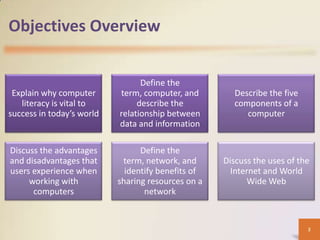 Objectives Overview


                                 Define the
 Explain why computer      term, computer, and        Describe the five
   literacy is vital to         describe the          components of a
success in today’s world   relationship between          computer
                           data and information

Discuss the advantages           Define the
and disadvantages that      term, network, and      Discuss the uses of the
users experience when        identify benefits of     Internet and World
     working with          sharing resources on a         Wide Web
      computers                   network


                                                                          2
 