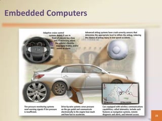 Embedded Computers




                     28
 