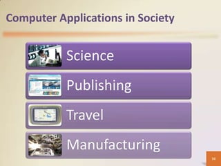 Computer Applications in Society


           Science
           Publishing
           Travel
           Manufacturing
                                   34
 