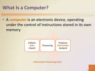 What Is a Computer?

• A computer is an electronic device, operating
  under the control of instructions stored in its own
  memory

               Collects                      Produces
                 data       Processing     information
               (input)                       (output)




                    Information Processing Cycle

                                                         5
 