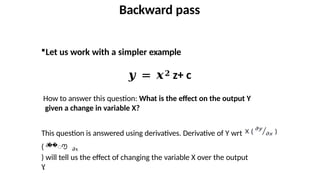 Comprehensive Guide to Artificial Neural Networks and Activation ...