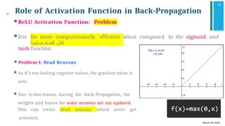 Comprehensive Guide to Artificial Neural Networks and Activation ...