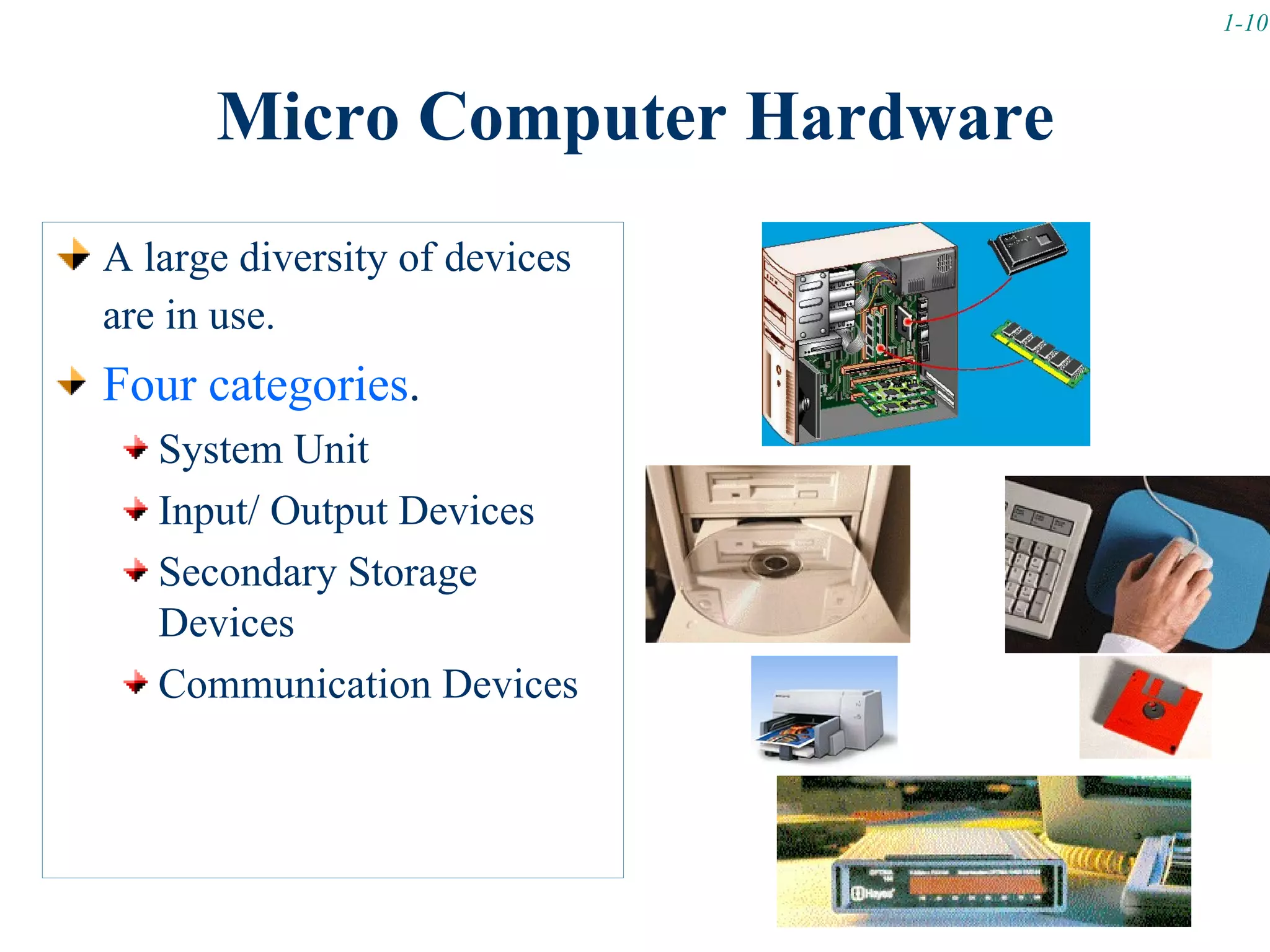 1-10



      Micro Computer Hardware
A large diversity of devices
are in use.
Four categories.
   System Unit
   Input/ Output Devices
   Secondary Storage
   Devices
   Communication Devices
 