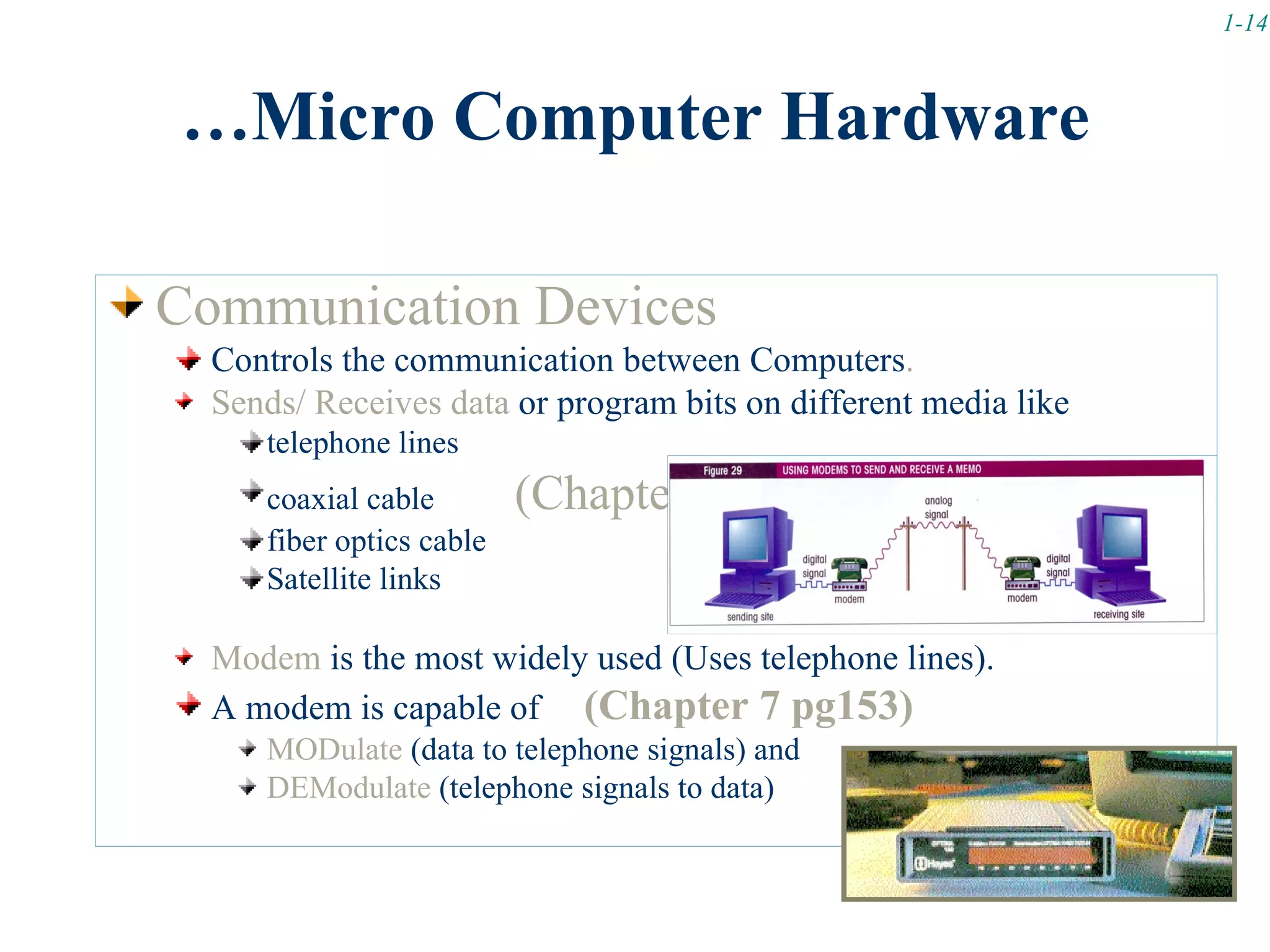 1-14



…Micro Computer Hardware

Communication Devices
  Controls the communication between Computers.
  Sends/ Receives data or program bits on different media like
     telephone lines
     coaxial cable        (Chapter 7 pg155)
     fiber optics cable
     Satellite links

  Modem is the most widely used (Uses telephone lines).
  A modem is capable of (Chapter 7 pg153)
     MODulate (data to telephone signals) and
     DEModulate (telephone signals to data)
 