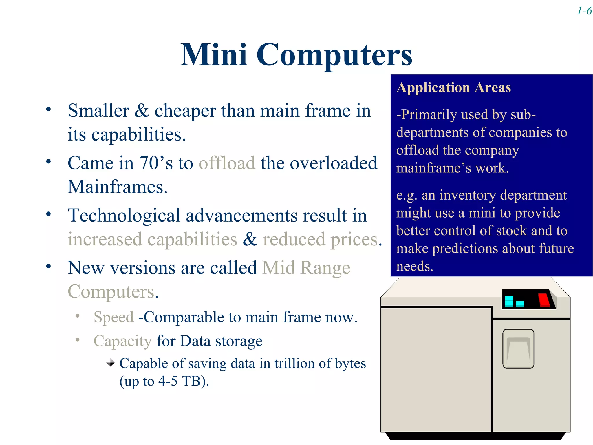 1-6



                    Mini Computers
                                                      Application Areas
• Smaller & cheaper than main frame in                -Primarily used by sub-
  its capabilities.                                   departments of companies to
                                                      offload the company
• Came in 70’s to offload the overloaded              mainframe’s work.
  Mainframes.                                         e.g. an inventory department
• Technological advancements result in                might use a mini to provide
                                                      better control of stock and to
  increased capabilities & reduced prices.            make predictions about future
• New versions are called Mid Range                   needs.
  Computers.
   • Speed -Comparable to main frame now.
   • Capacity for Data storage
        Capable of saving data in trillion of bytes
        (up to 4-5 TB).
 