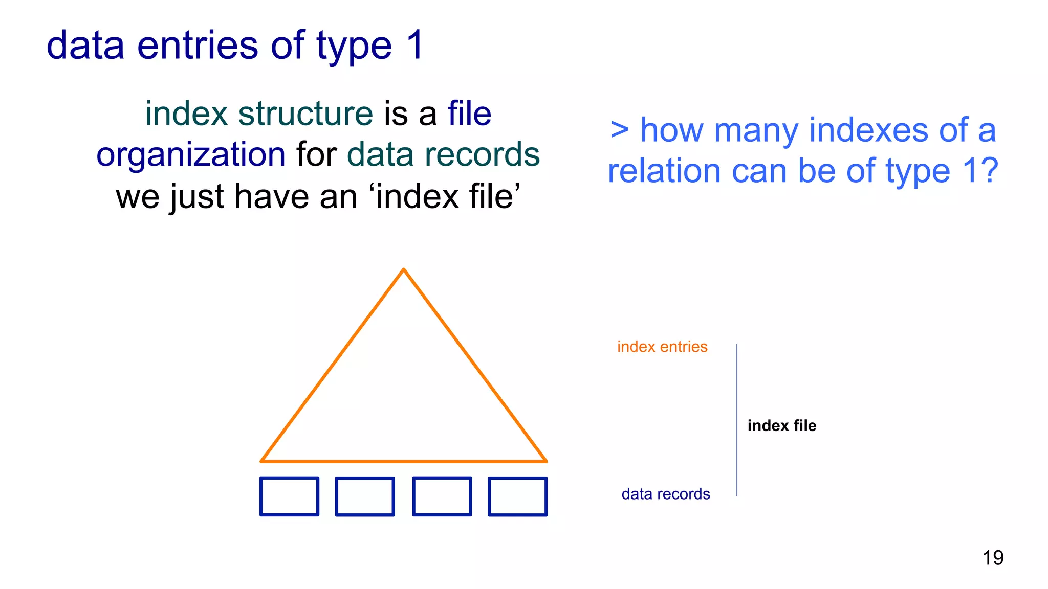 data entries of type 1 index structure is a file organization for data records we just have an ‘index file’ index entries data records index file > how many indexes of a relation can be of type 1? 19 