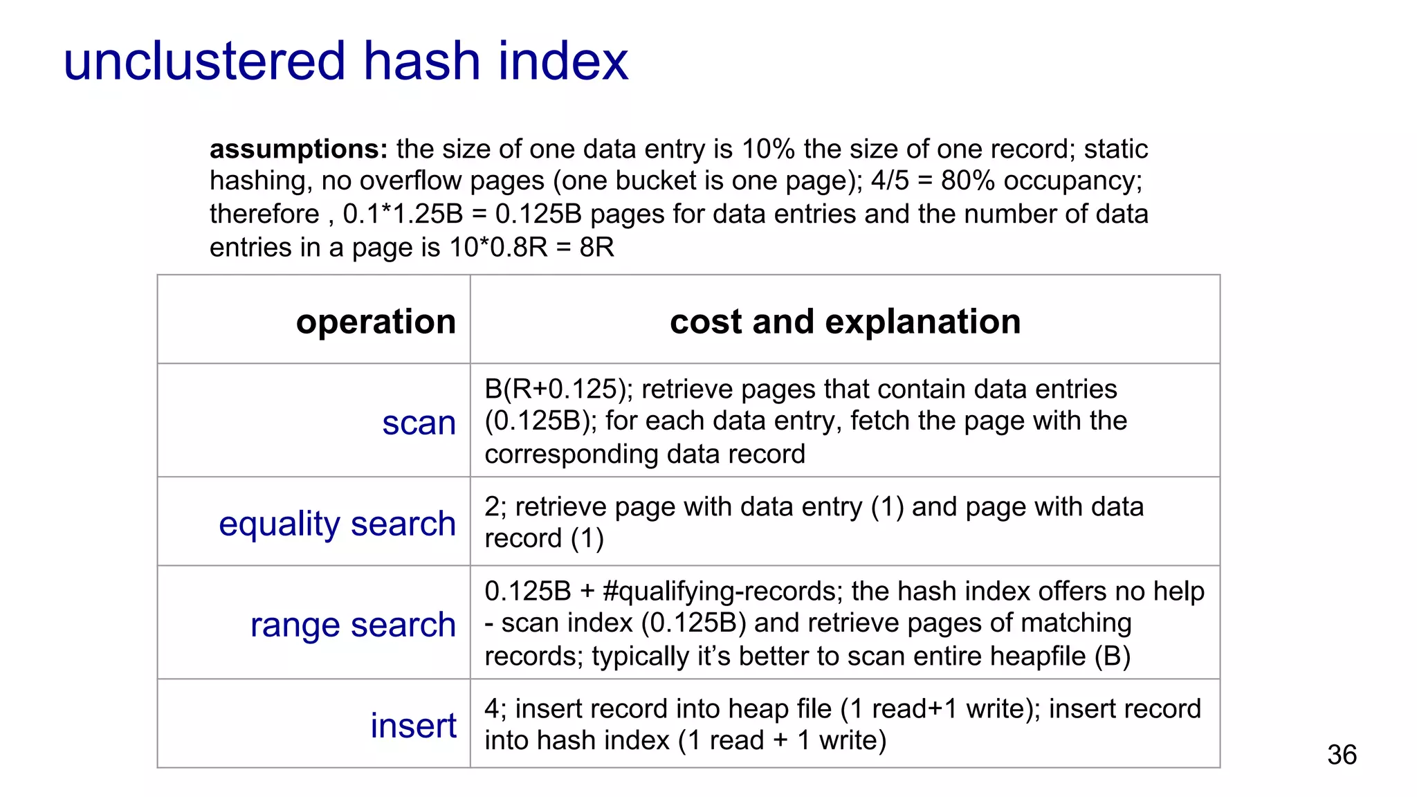 unclustered hash index operation cost and explanation scan B(R+0.125); retrieve pages that contain data entries (0.125B); for each data entry, fetch the page with the corresponding data record equality search 2; retrieve page with data entry (1) and page with data record (1) range search 0.125B + #qualifying-records; the hash index offers no help - scan index (0.125B) and retrieve pages of matching records; typically it’s better to scan entire heapfile (B) insert 4; insert record into heap file (1 read+1 write); insert record into hash index (1 read + 1 write) assumptions: the size of one data entry is 10% the size of one record; static hashing, no overflow pages (one bucket is one page); 4/5 = 80% occupancy; therefore , 0.1*1.25B = 0.125B pages for data entries and the number of data entries in a page is 10*0.8R = 8R 36 