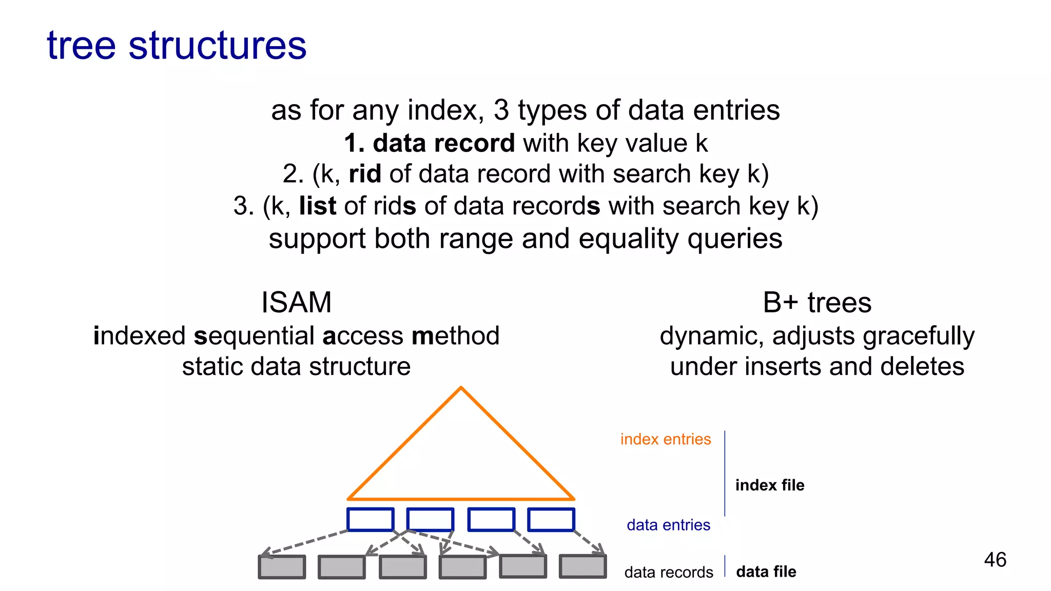 summary ●  relational model and SQL ○  tabular representation ■  one record per row ■  schema determines names and types of columns ○  simple, intuitive querying language ■  statements to select records that satisfy a condition ■  specify columns to project ■  statements to insert and delete tuples 46 ●  storage ○  a DBMS might use different file organizations to store relations ○  heap file, sorted file, index ○  different queries have different access costs for different file organizations ○  having the right index can make a big difference in execution time ●  commonly used indexes ○  B+ tree and hash-based index 
