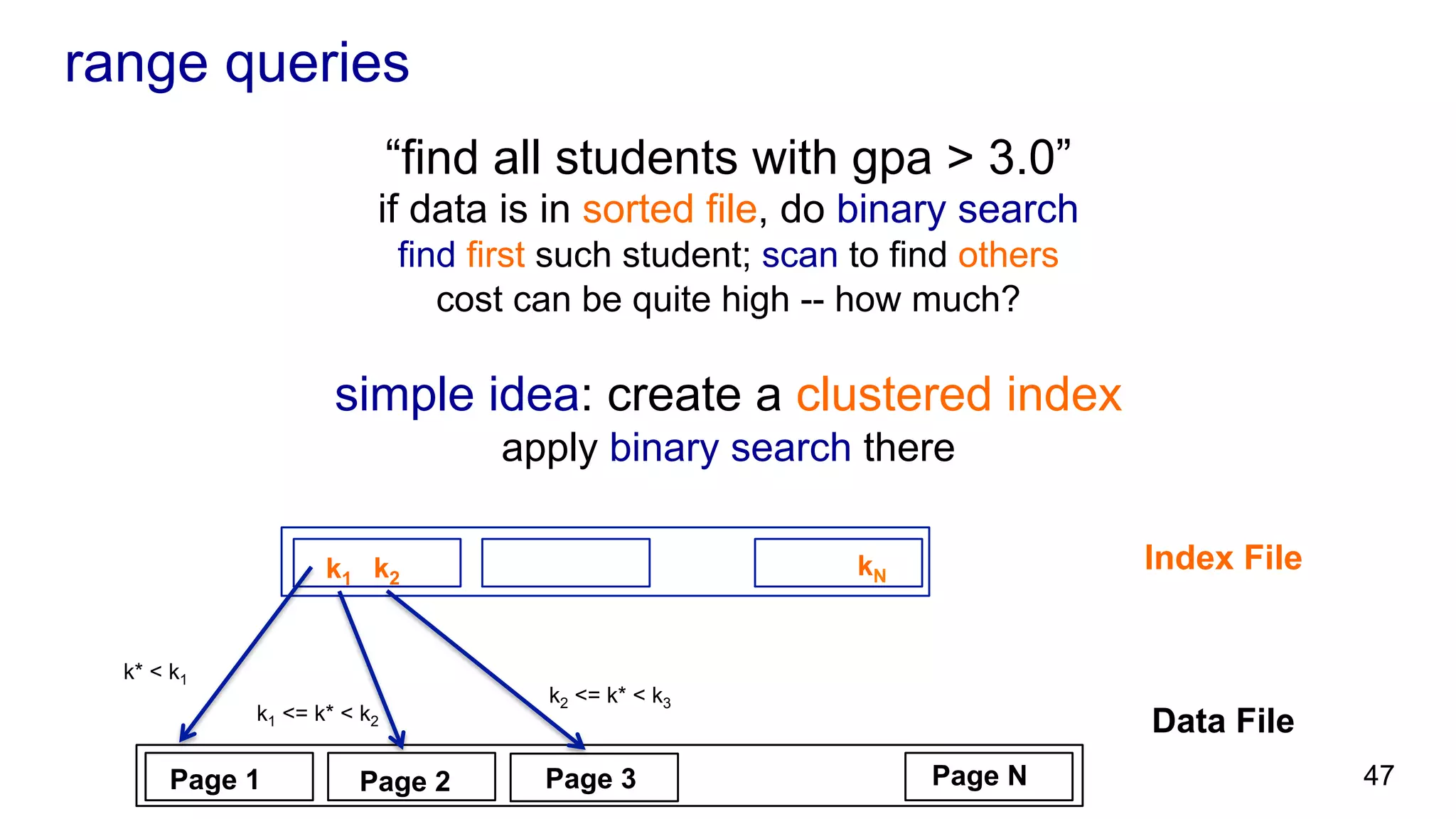 next b+ trees and hash-based index external sorting joins query optimization 47 
