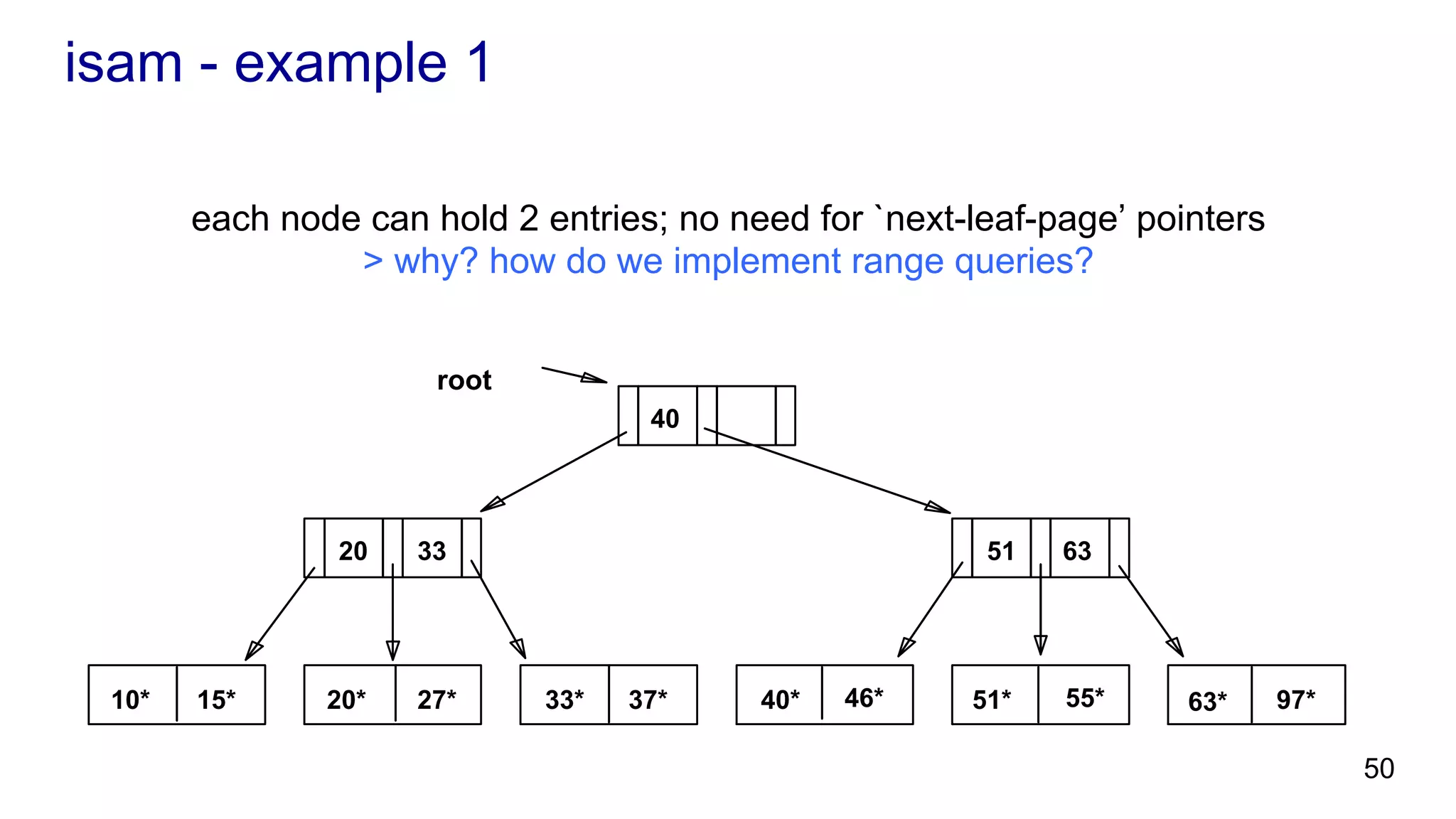 joins sid name username age gpa 53666 Sam Jones jones 22 3.4 53688 Alice Smith smith 22 3.8 53650 Jon Edwards jon 23 2.4 students sid points grade 53666 92 A 53688 35 D 53650 65 C course what does this compute? SELECT S.name, C.grade FROM Students S,Course C WHERE S.sid = C.sid AND C.points > 60 S.name C.grade Sam Jones A Jon Edwards C 50 
