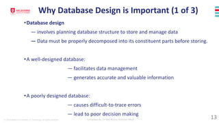 © 2023 Melbourne Institute of Technology. All rights reserved Compiled By: Dr Md Waliur Rahman Miah
Why Database Design is Important (1 of 3)
•Database design
— involves planning database structure to store and manage data
— Data must be properly decomposed into its constituent parts before storing.
•A well-designed database:
— facilitates data management
— generates accurate and valuable information
•A poorly designed database:
— causes difficult-to-trace errors
— lead to poor decision making
13
 