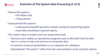 © 2023 Melbourne Institute of Technology. All rights reserved Compiled By: Dr Md Waliur Rahman Miah
Evolution of File System Data Processing (1 of 2)
•Manual file systems:
—file folders and
—filing cabinets
•Computerized file systems:
—a data processing (DP) specialist created a computer-based filing system
—track data and produce required reports
•File system redux in modern end-user productivity tools
−Business users widely use spreadsheet programs such as Microsoft Excel to enter
data in a series of rows and columns to manipulate data
−A common misuse of spreadsheets is as a substitute for a database
−Spreadsheets “file system” suffers from the same problems as the early file systems
16
 