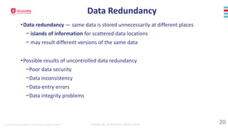 © 2023 Melbourne Institute of Technology. All rights reserved Compiled By: Dr Md Waliur Rahman Miah
Data Redundancy
•Data redundancy — same data is stored unnecessarily at different places
− islands of information for scattered data locations
− may result different versions of the same data
•Possible results of uncontrolled data redundancy
−Poor data security
−Data inconsistency
−Data-entry errors
−Data integrity problems
20
 