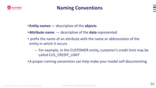 © 2023 Melbourne Institute of Technology. All rights reserved Compiled By: Dr Md Waliur Rahman Miah
•Entity names — descriptive of the objects
•Attribute name — descriptive of the data represented
• prefix the name of an attribute with the name or abbreviation of the
entity in which it occurs
— For example, in the CUSTOMER entity, customer’s credit limit may be
called CUS_CREDIT_LIMIT
•A proper naming convention can help make your model self-documenting
Naming Conventions
36
 